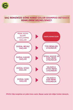 GARNIER COLOR SENSATION ŞAMPUAN SAÇ BOYASI 4.0 Kahve