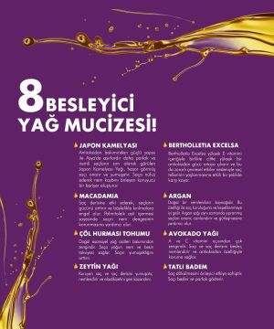 MORFOSE 10 SAÇ BOYASI 100ml / 3      Koyu Kahve