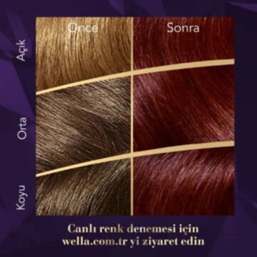 KOLESTON SAÇ BOYASI SET NO:44/46 Koyu Ateş Kızılı