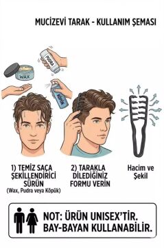 RODEO MAGİCOMB - ŞEKİLLENDİRME TARAĞI