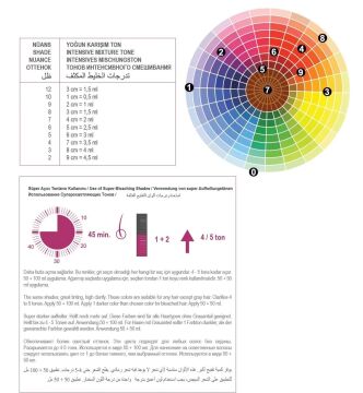 NEVACOLOR SAÇ BOYASI 10.01 DOĞAL KÜLLÜ PLATİN