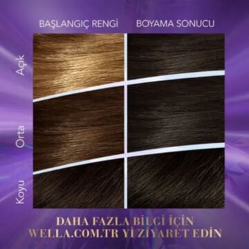 KOLESTON SAÇ BOYASI SET NO:4/1 Gizemli Küllü Kumral